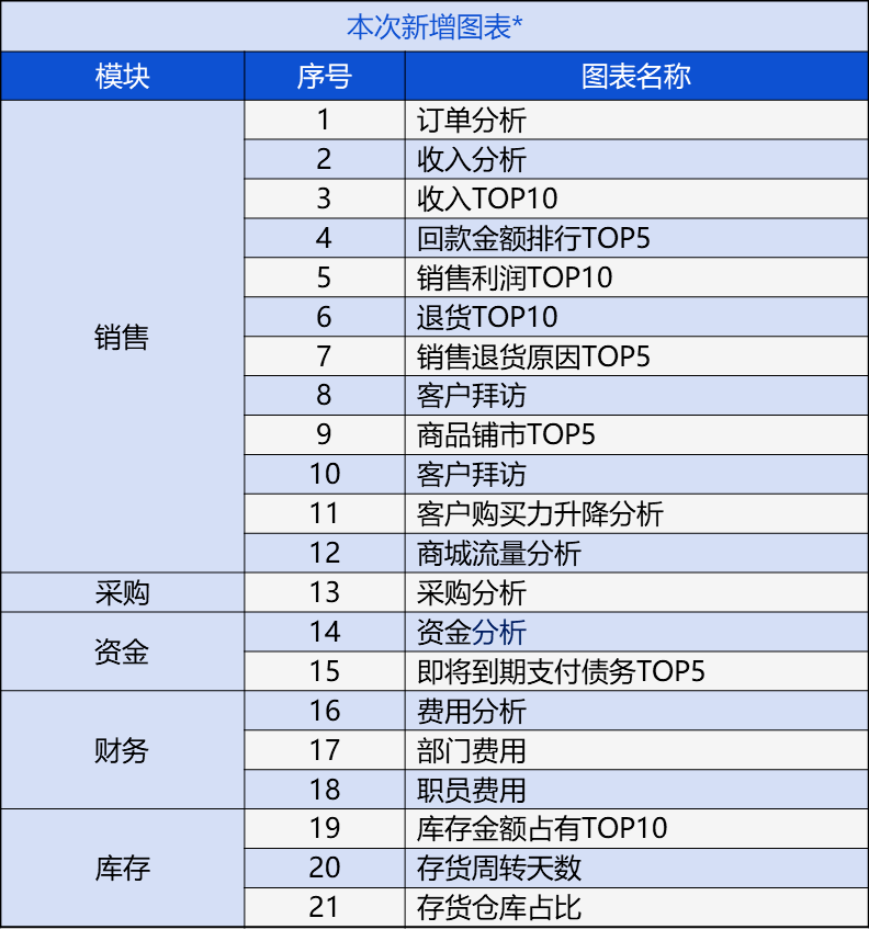 香港管家婆期期最准资料,迅速执行计划设计_Ultra66.545