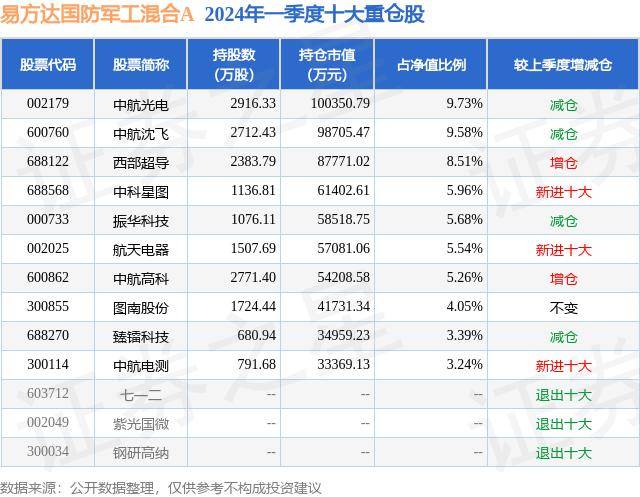 香港准确的资料,快捷问题处理方案_XT72.244