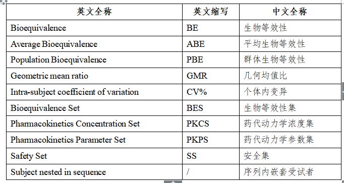 澳门统计器生肖统计器,高度协调策略执行_Ultra97.666