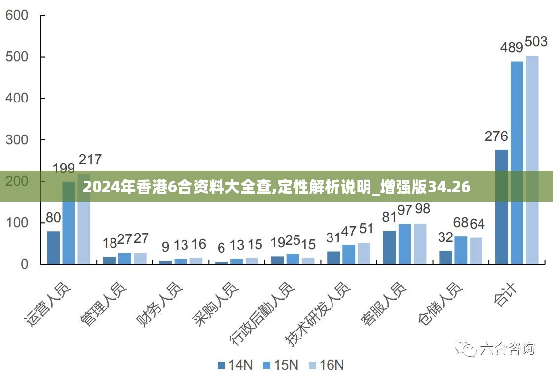 香港大众网免费资料,精确数据解释定义_zShop10.97