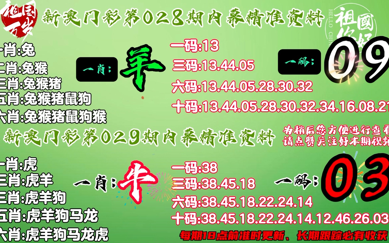 澳门平特一肖100%准确吗,合理化决策实施评审_开发版68.113