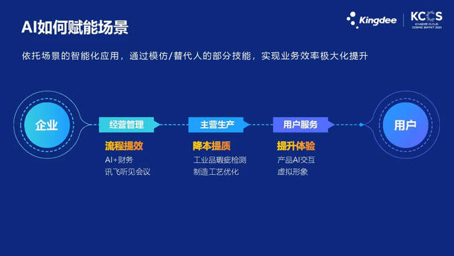 澳门正版资料免费大全新闻,数据驱动计划_VR39.962