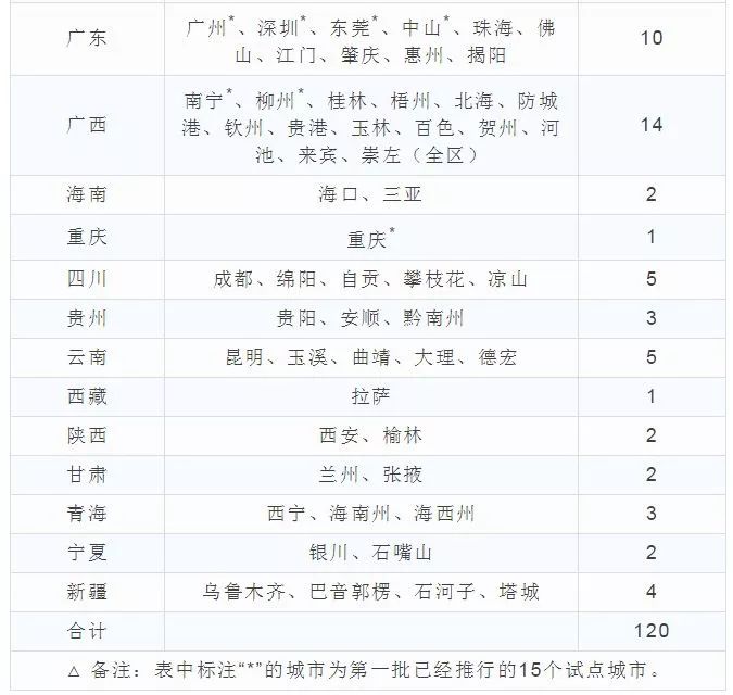 2024新澳门历史开奖记录查询结果,决策资料解释落实_Premium50.787