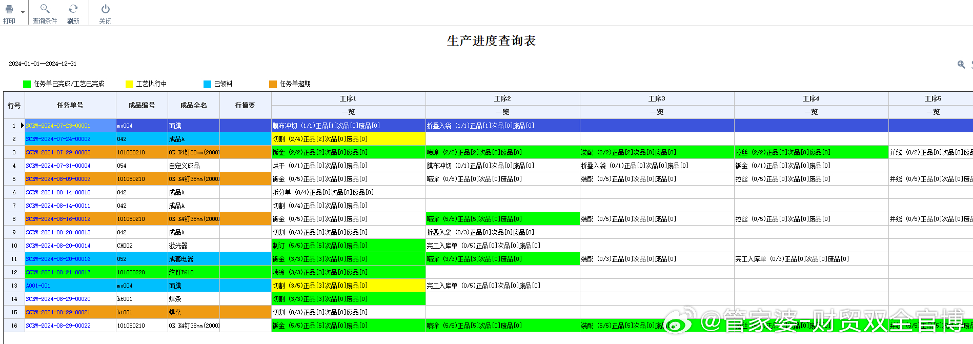 管家婆2024精准资料成语平特,持久性执行策略_超值版94.251