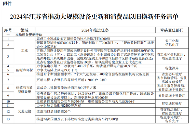 新澳门开奖结果历史,综合计划评估说明_云端版84.60