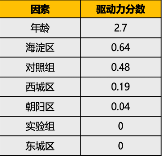 澳门开奖记录开奖结果2024,数据驱动执行设计_静态版17.191