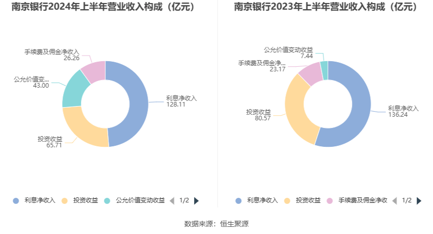 2024新澳免费资料大全浏览器,数据资料解释定义_Advance16.115