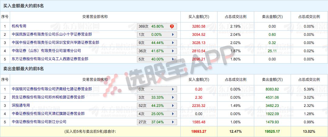 澳门天天彩每期自动更新大全,适用性计划实施_MR97.456