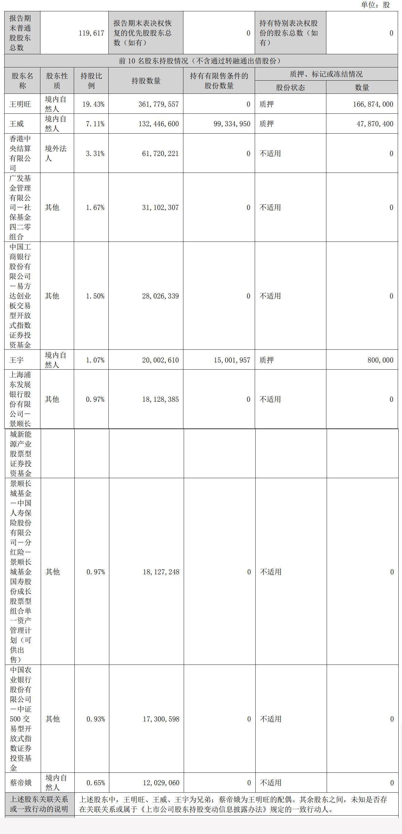 管家婆最准的资料大全,时代资料解释落实_3DM7.239