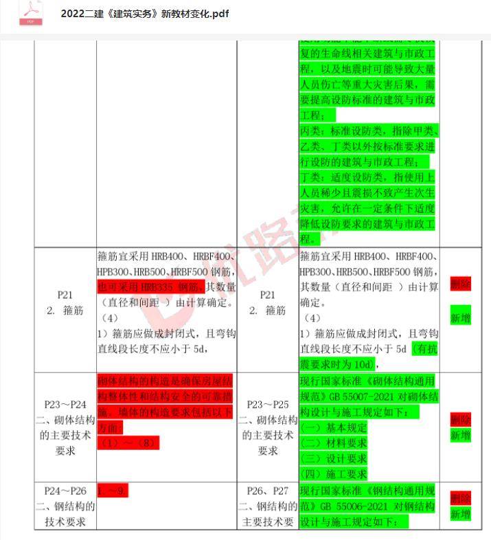 2024新澳免费资料图片,精确分析解析说明_RX版19.903