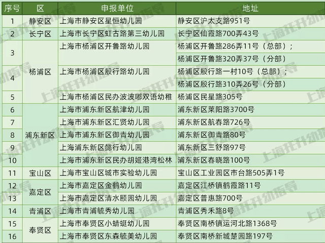 新澳天天开奖资料大全最新54期开奖结果,连贯评估方法_HarmonyOS61.180