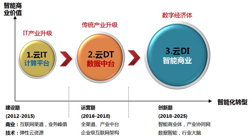 香港最快最精准免费资料,新兴技术推进策略_粉丝版75.86