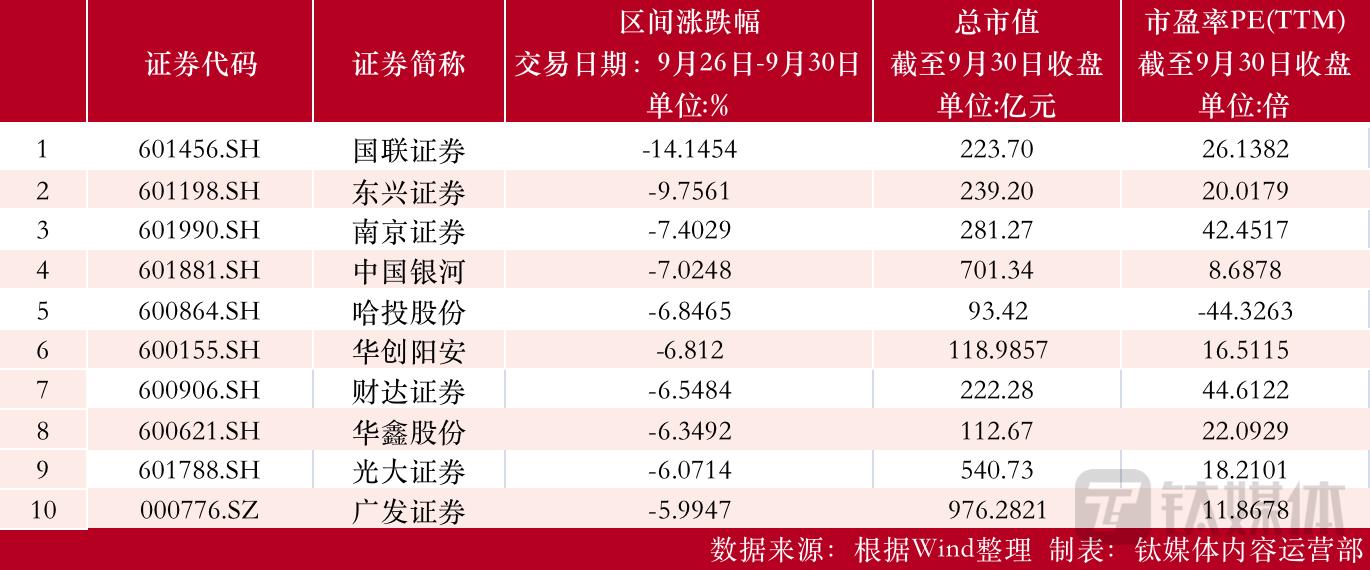 哈投股份最新消息全面解读与分析