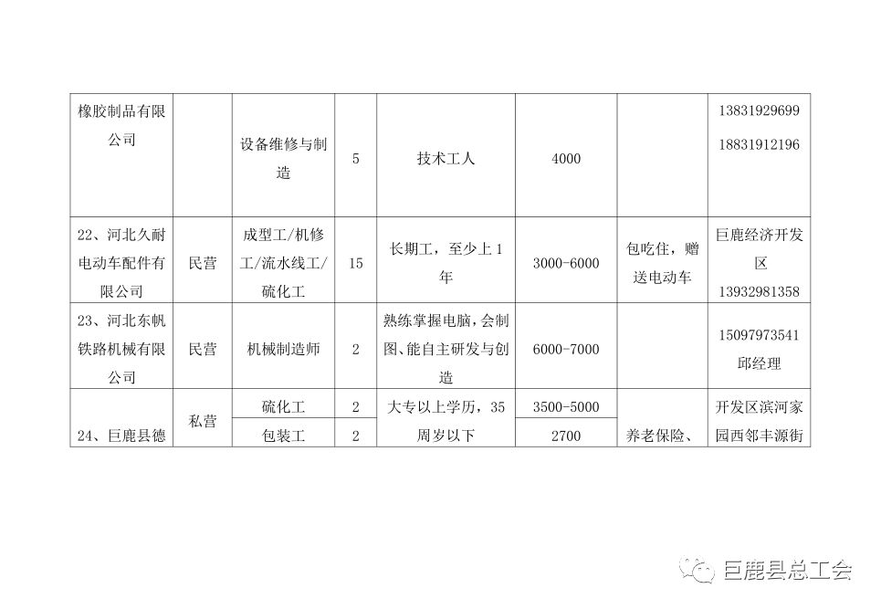 巨鹿招聘网最新消息与行业趋势深度解析