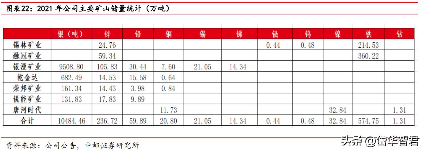 兴业矿业最新利好引领行业新风向，开启发展新篇章