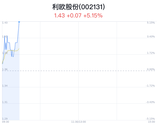 2024今晚澳门开特马,可靠执行计划策略_复古款21.665