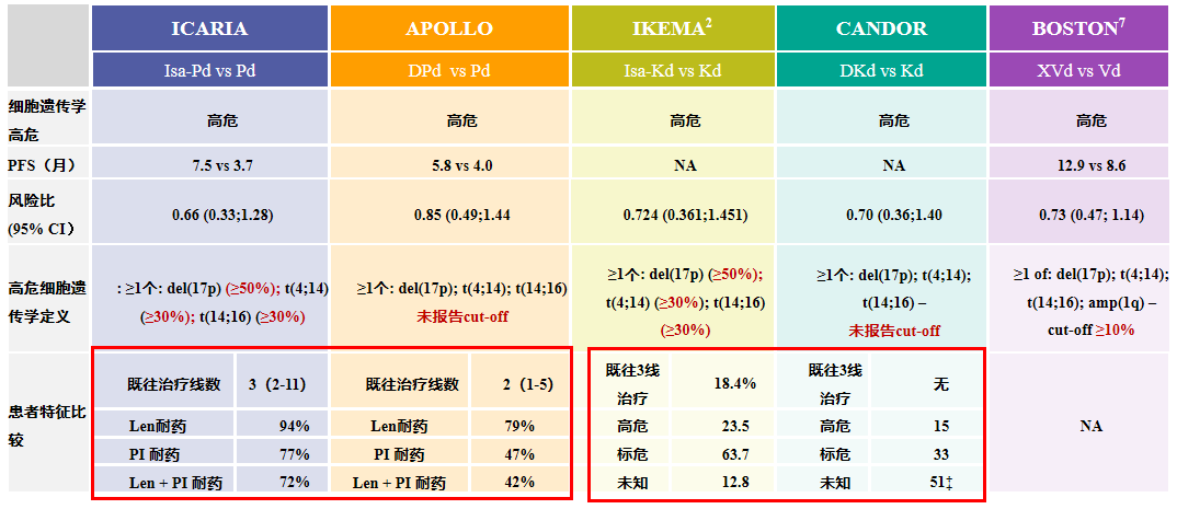 新澳精准资料免费提供,实时数据解释定义_高级款34.344