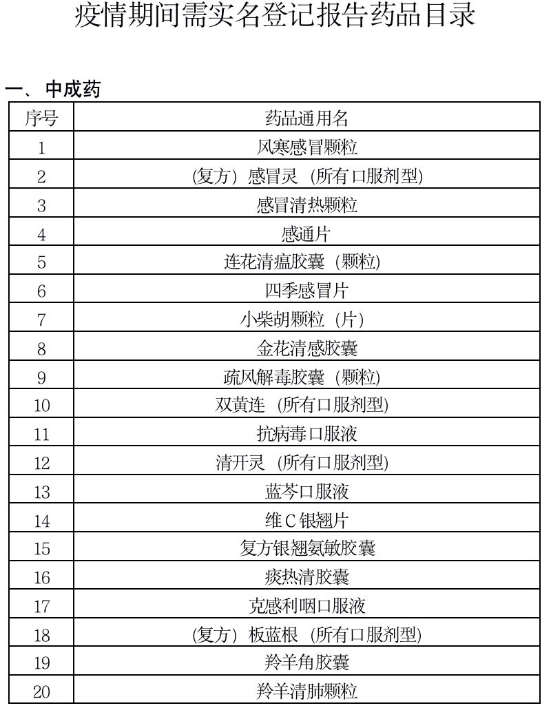 靶向药2023价格一览表,系统化策略探讨_2DM35.248