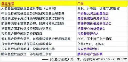 精准一肖100准确精准的含义,实地执行数据分析_2D95.328