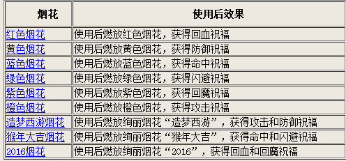 2024澳门濠江免费资料,收益解析说明_豪华版74.898