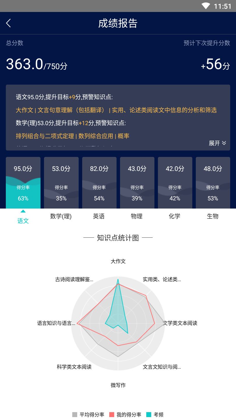 新奥精准资料免费提供,创新策略推广_Tizen88.670