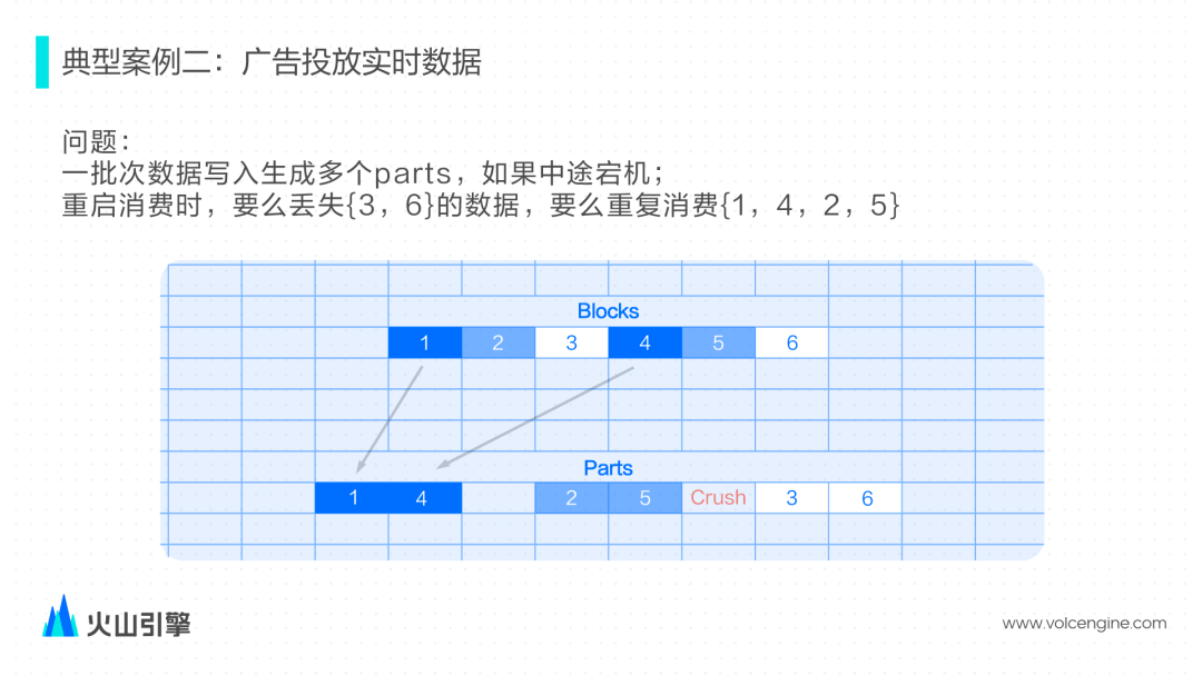 澳门彩三期必内必中一期,稳定性操作方案分析_Q47.529