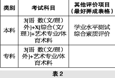 幽灵骑士 第7页