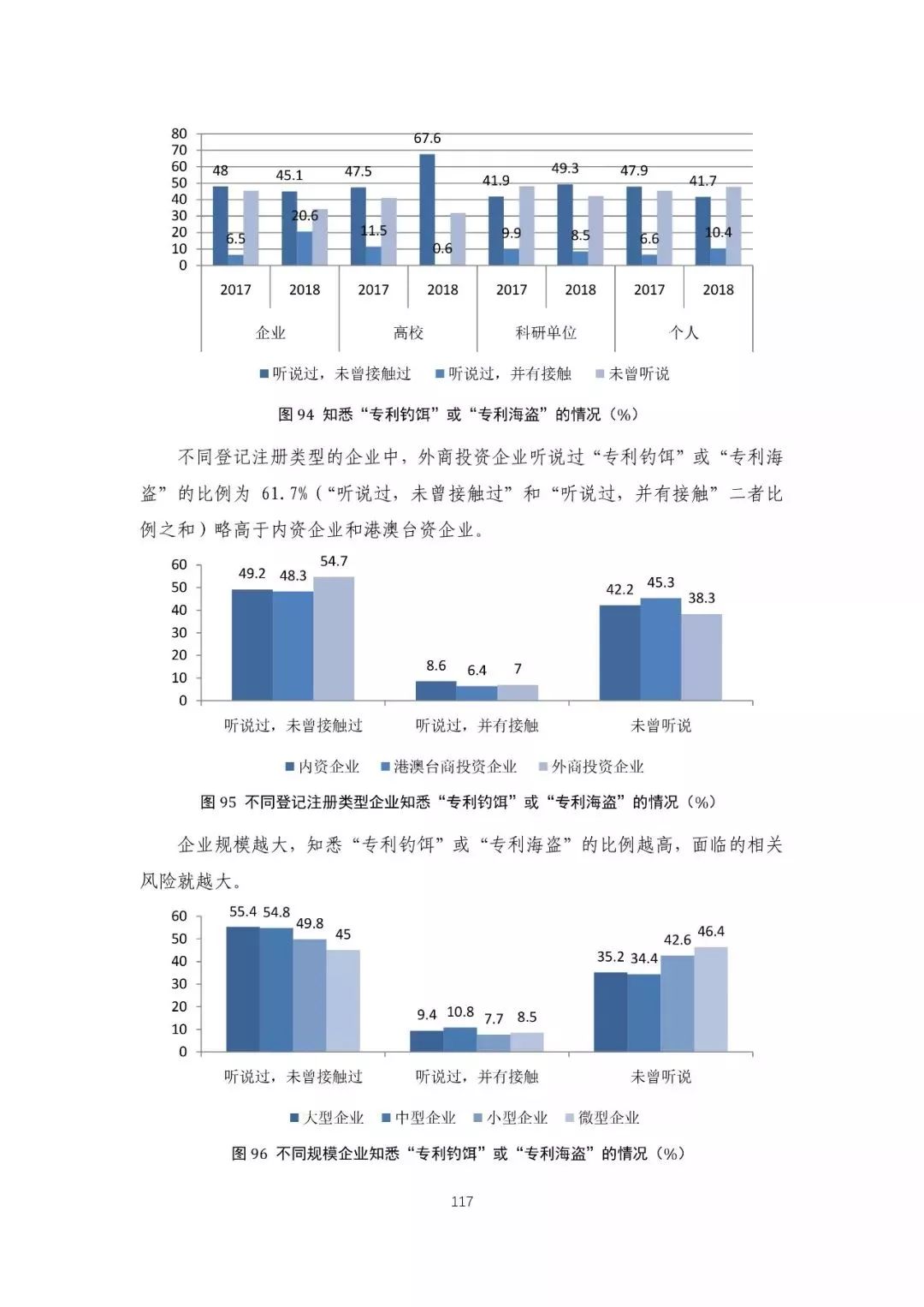 过客谁是谁 第7页