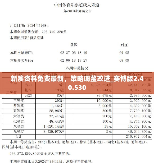 新澳资料免费长期公开,创新解析方案_网页款21.736