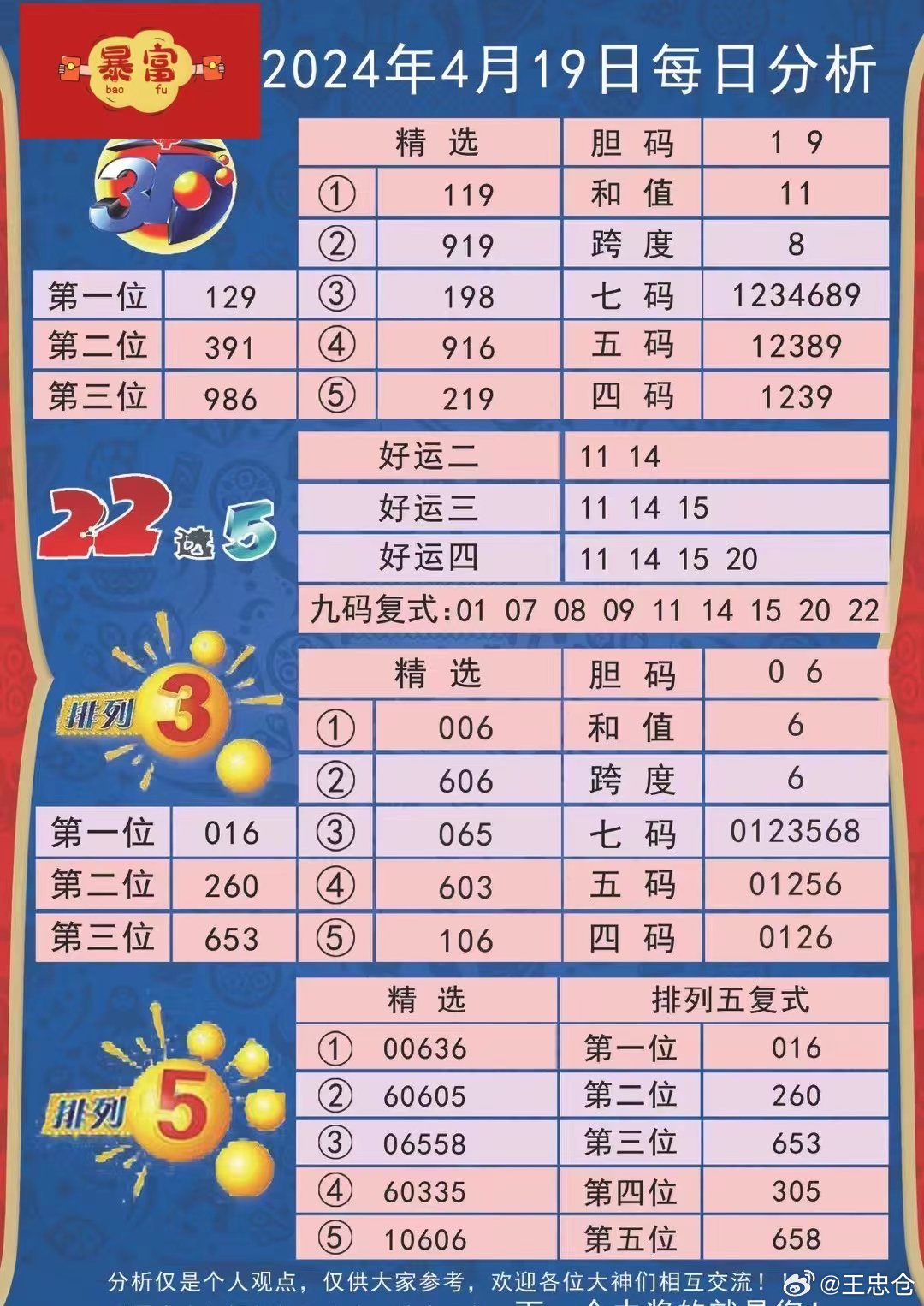 2024年新奥特开奖记录查询表,科学解答解释落实_Holo37.881