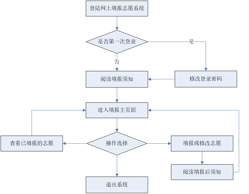 精准一肖一码一子一中,最新解答解析说明_HDR版56.733