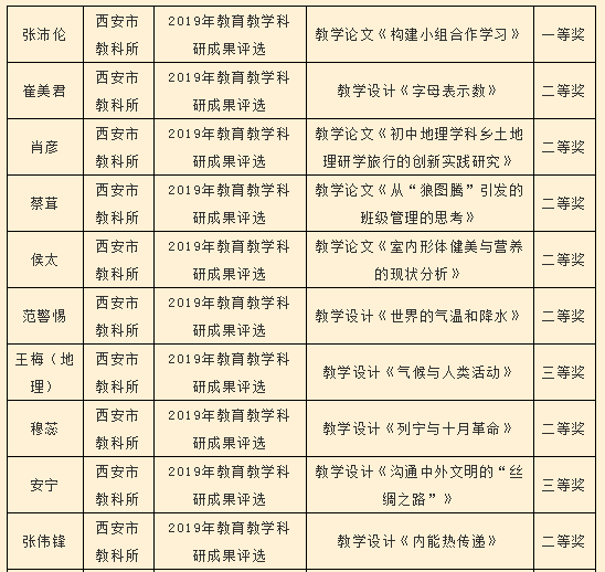 澳门开奖结果开奖记录表62期,数据解析设计导向_旗舰款81.154