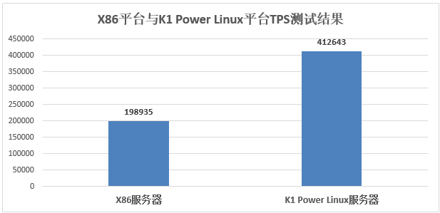 澳门一码一肖一恃一中347期,实地方案验证策略_豪华款40.610