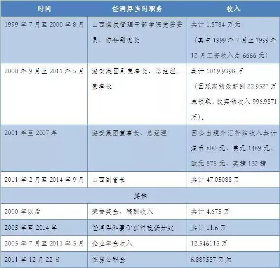 新奥门正版资料免费大全,广泛方法解析说明_移动版34.266