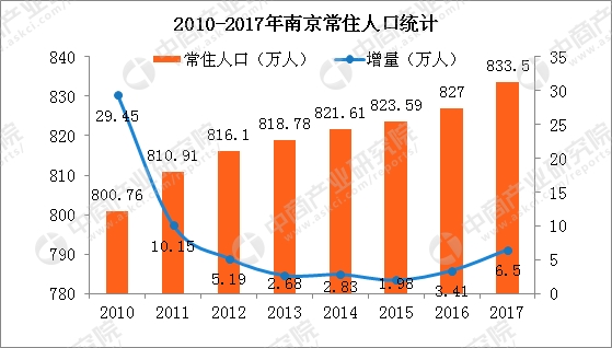 新澳彩资料免费资料大全,全面数据应用实施_Console59.976