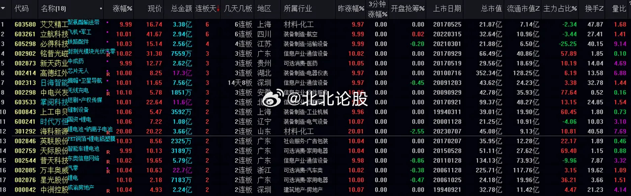 新澳门六开奖结果今天,全面执行分析数据_游戏版36.316