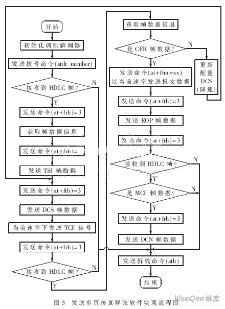 澳门传真～澳门传真,快捷问题方案设计_社交版72.855