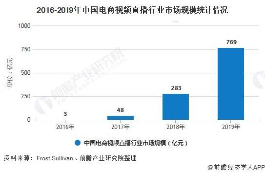 澳门一码一肖一特一中直播,深度应用解析数据_GM版81.438