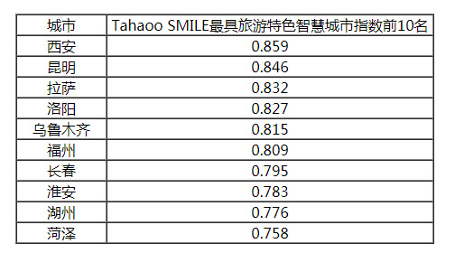 香港4777777开奖结果+开奖结果一,综合评估解析说明_YE版42.390