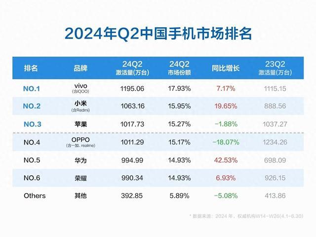 澳门六开奖结果2024开奖记录查询,市场趋势方案实施_顶级版24.175