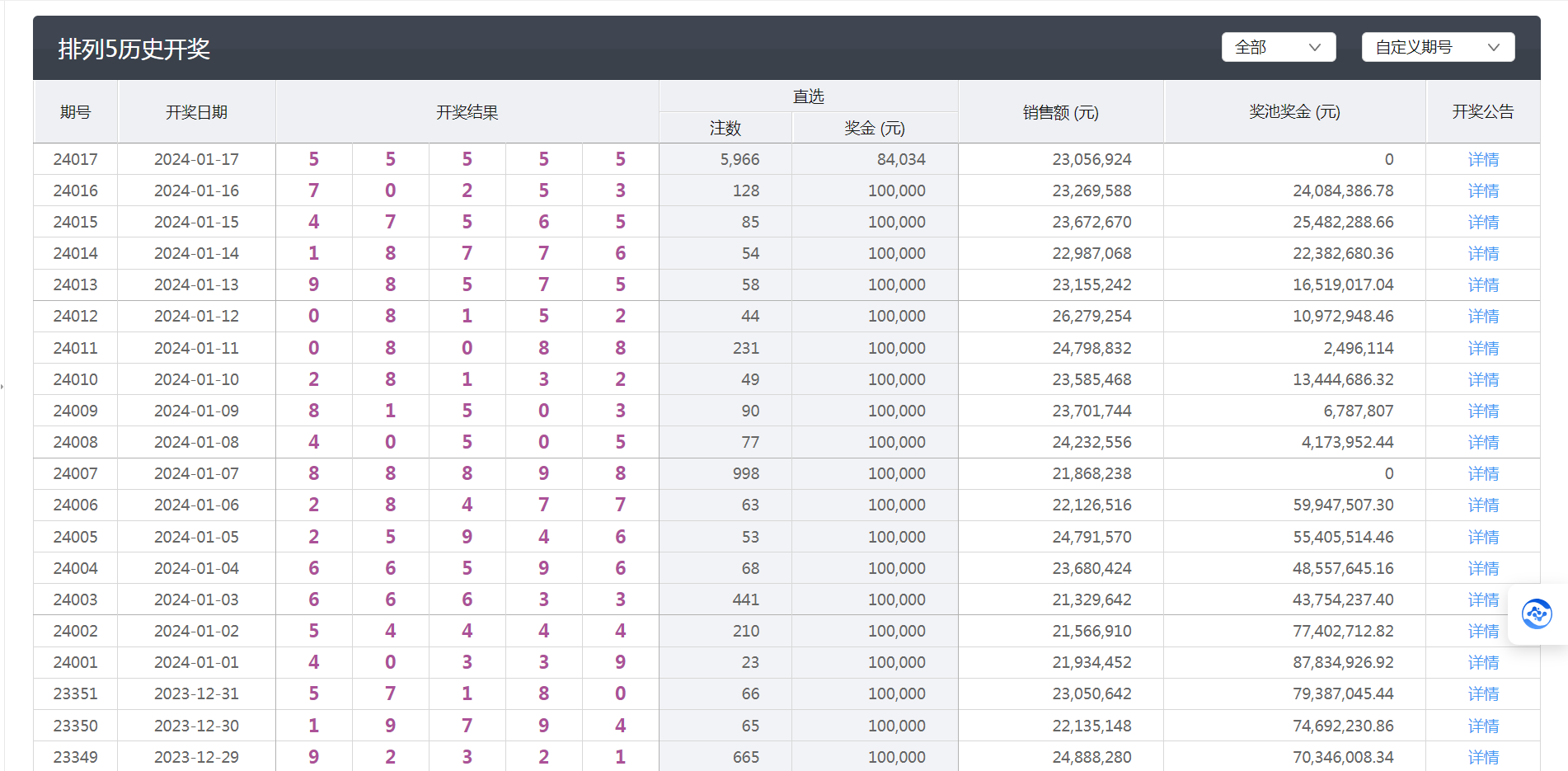 新澳六开彩开奖结果查询合肥中奖,具体操作步骤指导_T67.844