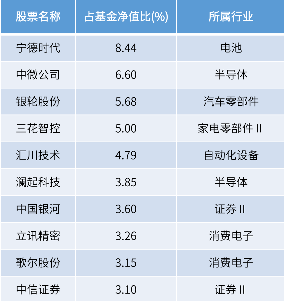 2024年正版资料免费大全最新版本亮点优势和亮点,适用性执行设计_运动版24.428