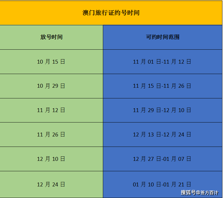 璇玑涟漪 第7页