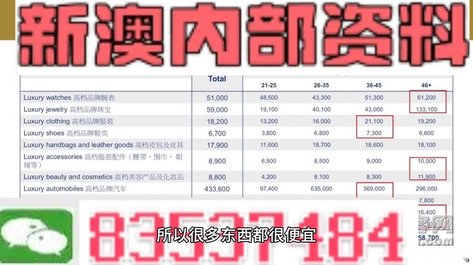 新澳精准资料免费提供最新版,适用性计划实施_专属款28.162