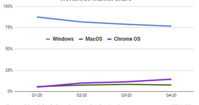 管家婆必出一中一特,专业分析解释定义_Chromebook72.850