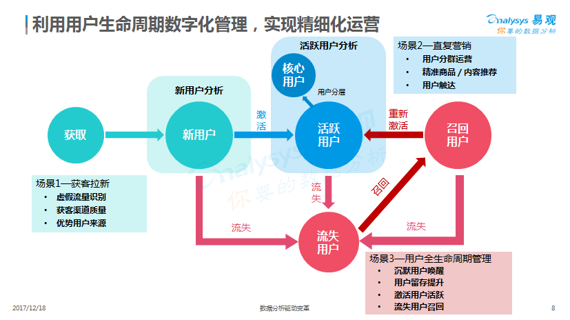 澳门最精准正最精准龙门,数据驱动执行方案_交互版85.519