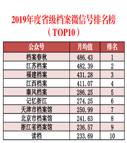 2024新奥全年资料免费公开,数据解析支持计划_2DM93.184