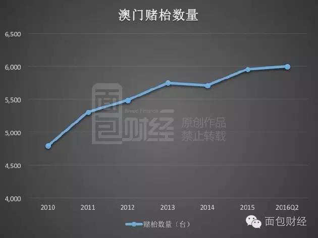 澳门彩302期,深入应用数据执行_Lite15.582