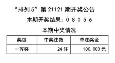 二四六天天好944cc彩资料全 免费一二四天彩,详细解读落实方案_极速版49.78.58