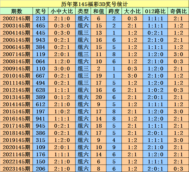 2024澳门天天开好彩大全开奖记录,调整方案执行细节_Phablet34.436